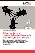Como mejorar la productividad utilizando la metodologia Just in Time