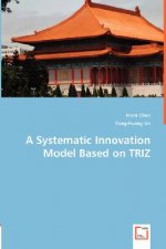 Systematic Innovation Model Based on TRIZ