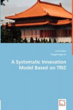 Systematic Innovation Model Based on TRIZ