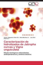Caracterizacion de hidrolizados de Jatropha curcas y Vigna unguiculata