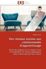 Des R seaux Sociaux Aux Communaut s d''apprentissage