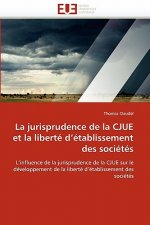 Jurisprudence de la Cjue Et La Libert  D  tablissement Des Soci t s