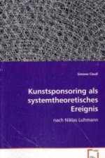 Kunstsponsoring als systemtheoretisches Ereignis