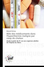 Role Des Medicaments Dans l'Hyperthermie Maligne Par Coup de Chaleur