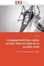 L'Engagement Des Radios Priv es Dans La Lutte de la Soci t  Civile