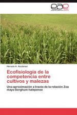 Ecofisiologia de La Competencia Entre Cultivos y Malezas