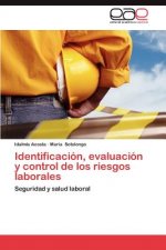 Identificacion, Evaluacion y Control de Los Riesgos Laborales