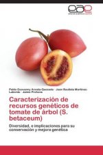 Caracterizacion de Recursos Geneticos de Tomate de Arbol (S. Betaceum)