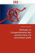Attitudes Et Comportements Des Parents Face   La Vaccination Polio