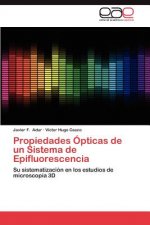 Propiedades Opticas de Un Sistema de Epifluorescencia