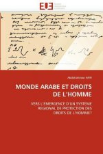 Monde Arabe Et Droits de L Homme