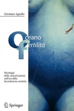 Oceano Fertilita