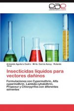 Insecticidas Liquidos Para Vectores Daninos