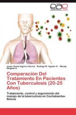 Comparacion Del Tratamiento En Pacientes Con Tuberculosis (20-25 Anos)