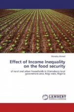 Effect of Income Inequality on the food security