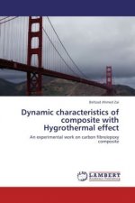Dynamic characteristics of composite with Hygrothermal effect