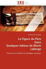 Figure Du P re Dans Quelques Adieux de Marie LaBerge