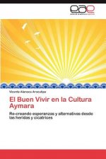 Buen Vivir en la Cultura Aymara