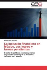 Inclusion Financiera En Mexico, Sus Logros y Tareas Pendientes