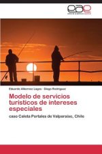Modelo de servicios turisticos de intereses especiales