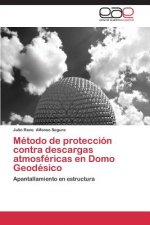 Metodo de proteccion contra descargas atmosfericas en Domo Geodesico