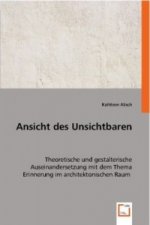 Ansicht des Unsichtbaren