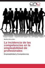 incidencia de las competencias en la empleabilidad de profesionales