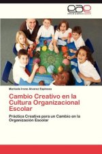 Cambio Creativo En La Cultura Organizacional Escolar