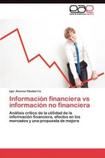 Informacion financiera vs informacion no financiera