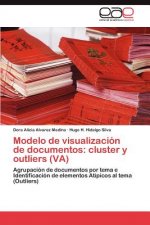 Modelo de visualizacion de documentos