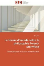 La Forme D Arcade Selon La Philosophie Tweed-Merrifield