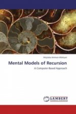 Mental Models of Recursion