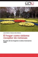Hogar Como Sistema Receptor de Remesas