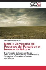 Manejo Campesino de Recursos del Paisaje En El Noreste de Mexico