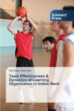 Team Effectiveness & Dynamics of Learning Organization in Indian Bank