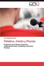 Palabra, Canto y Poesia