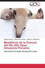 Mamiferos de la Cuenca del Rio Alto Itaya, Amazonia Peruana