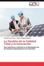 Gestion de La Calidad Total y La Innovacion