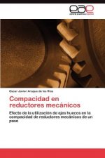 Compacidad en reductores mecanicos