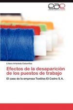 Efectos de La Desaparicion de Los Puestos de Trabajo