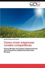 Como crear empresas rurales competitivas