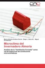 Microclima del Invernadero Almeria