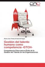 Gestion del talento humano como competencia -GTCH-