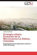 Ecologia Urbana. Evolucion de La Microcuenca La Aldana, Colombia