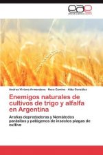 Enemigos Naturales de Cultivos de Trigo y Alfalfa En Argentina
