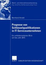 Prognose von Schlusselqualifikationen in IT-Serviceunternehmen