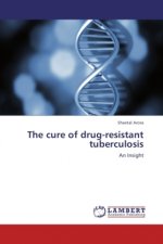 The cure of drug-resistant tuberculosis