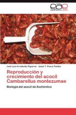Reproduccion y Crecimiento del Acocil Cambarellus Montezumae