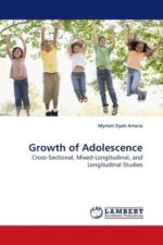 Growth of Adolescence