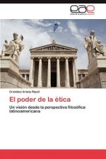 Poder de La Etica